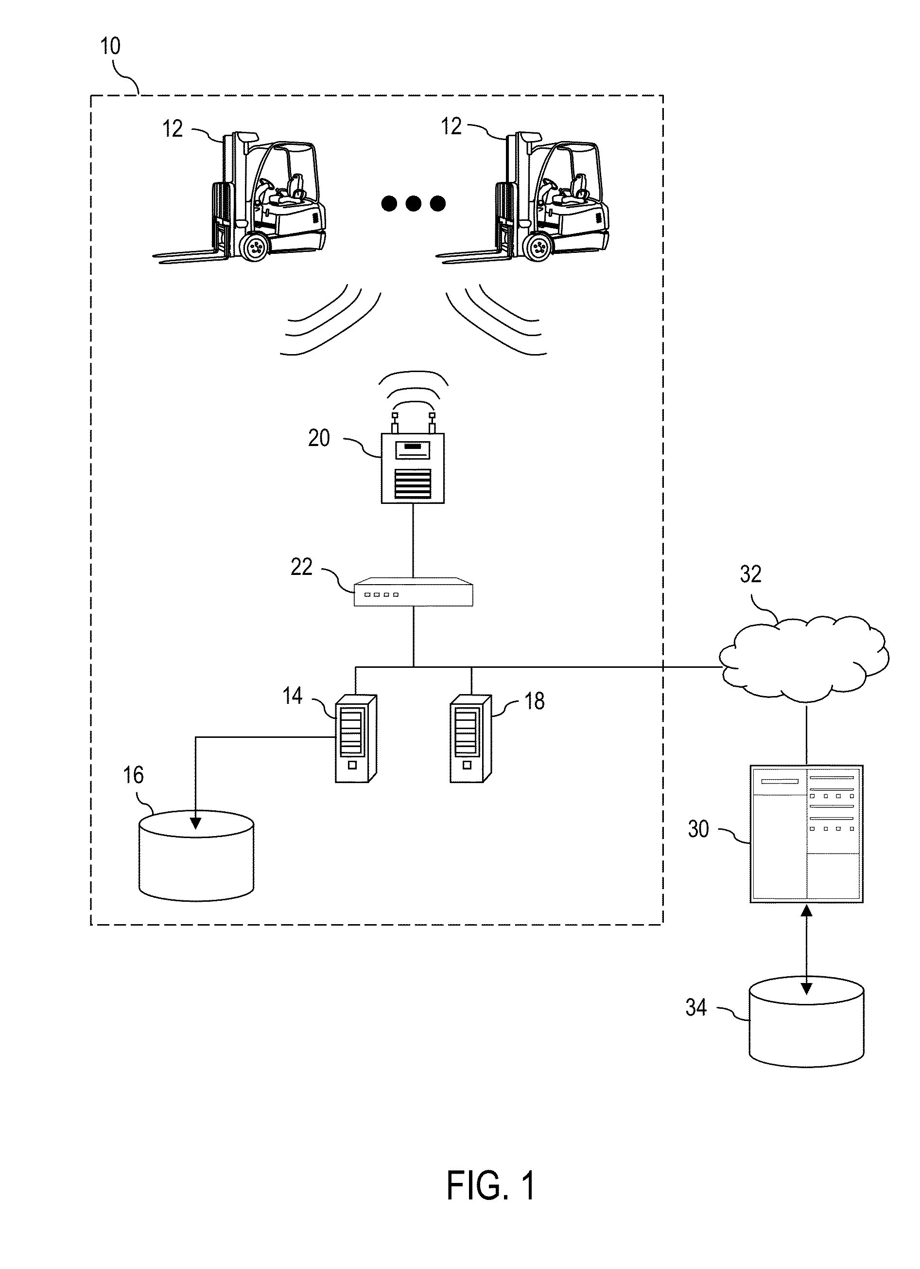 Fractional depletion estimation for battery condition metrics