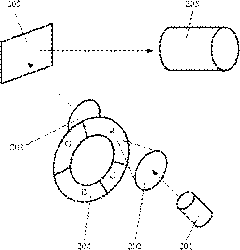 Three-dimension measuring system for dynamic object