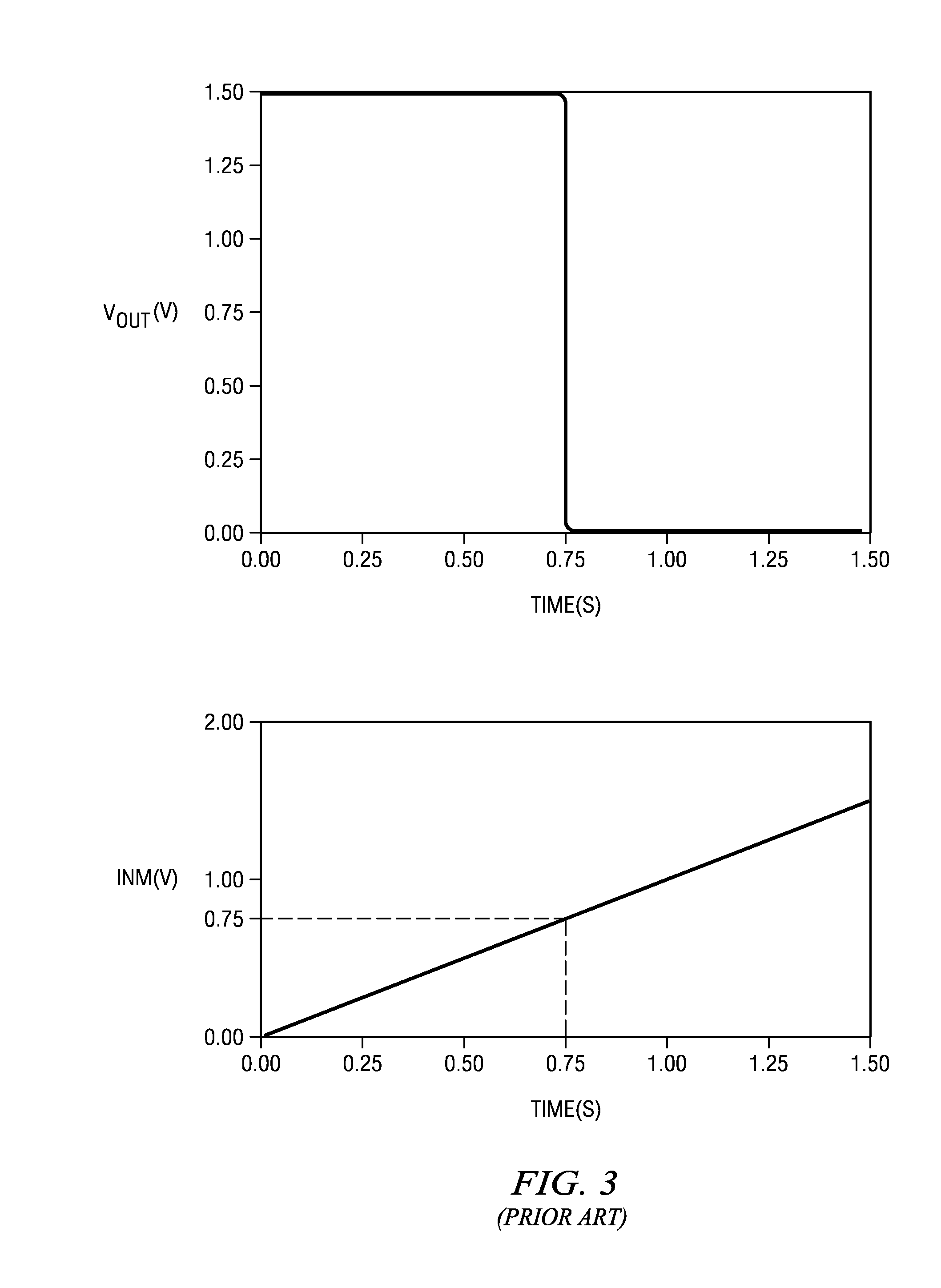 Differential input for ambipolar devices