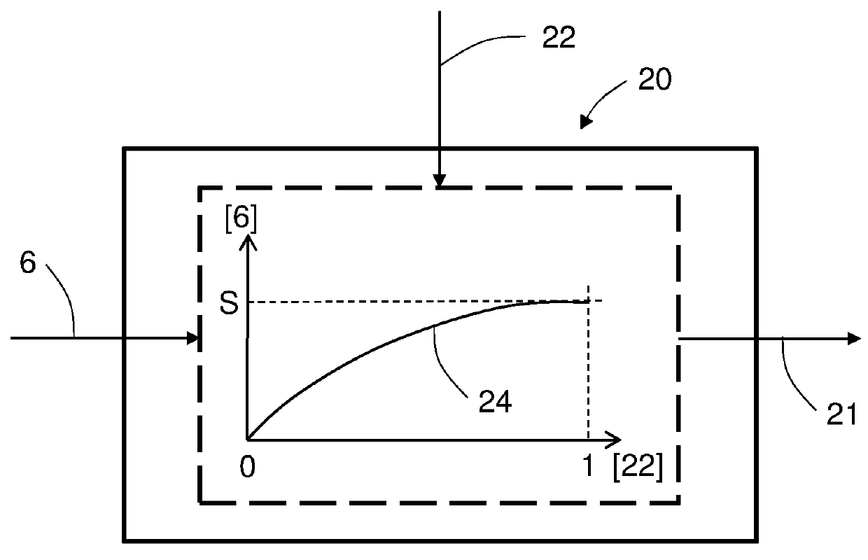 Steer torque manager for an advanced driver assistance system of a road vehicle