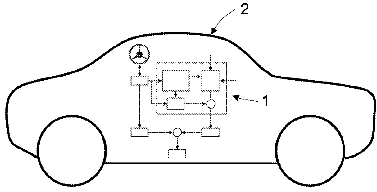 Steer torque manager for an advanced driver assistance system of a road vehicle