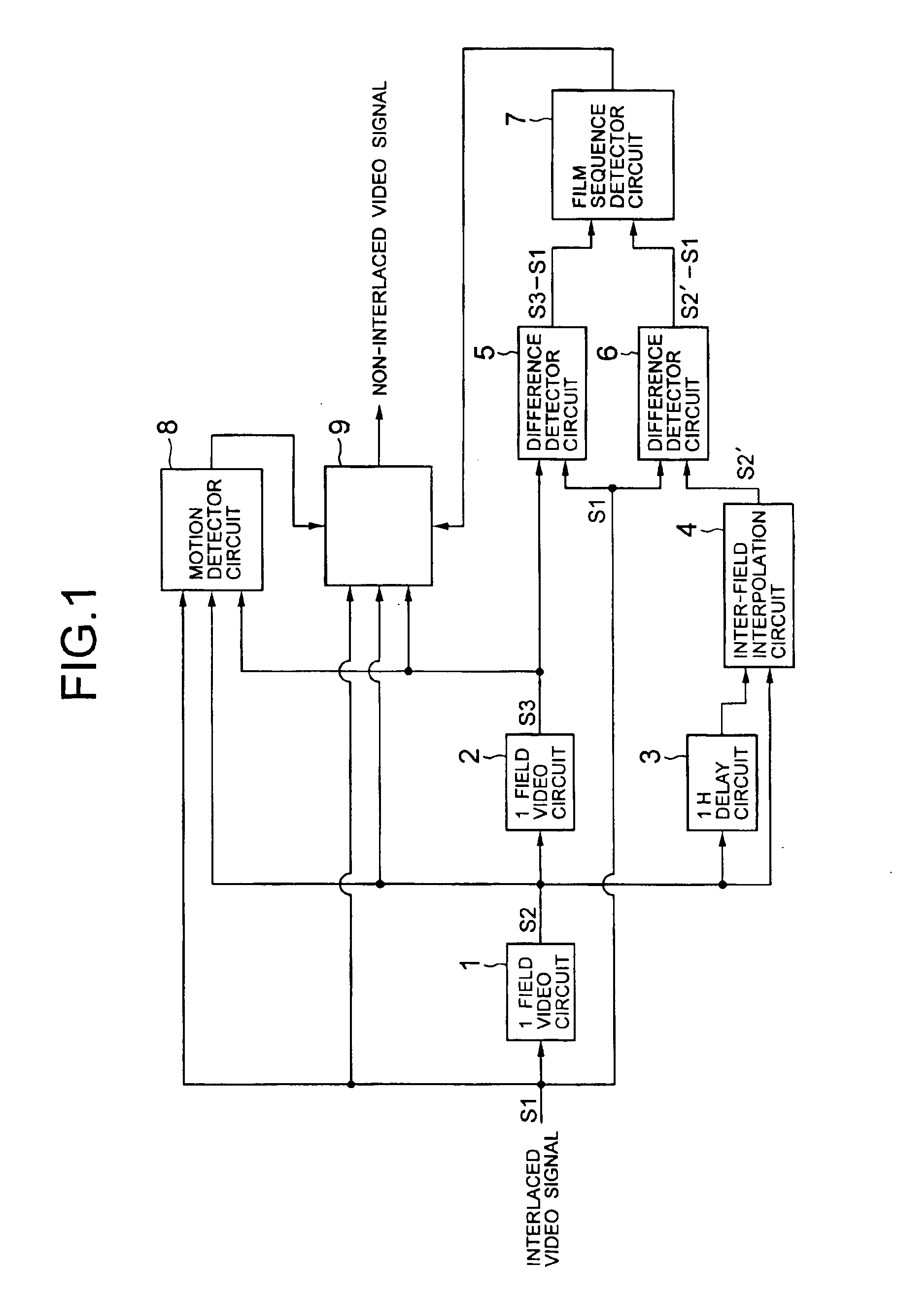 Apparatus for detecting telecine conversion method of video signal