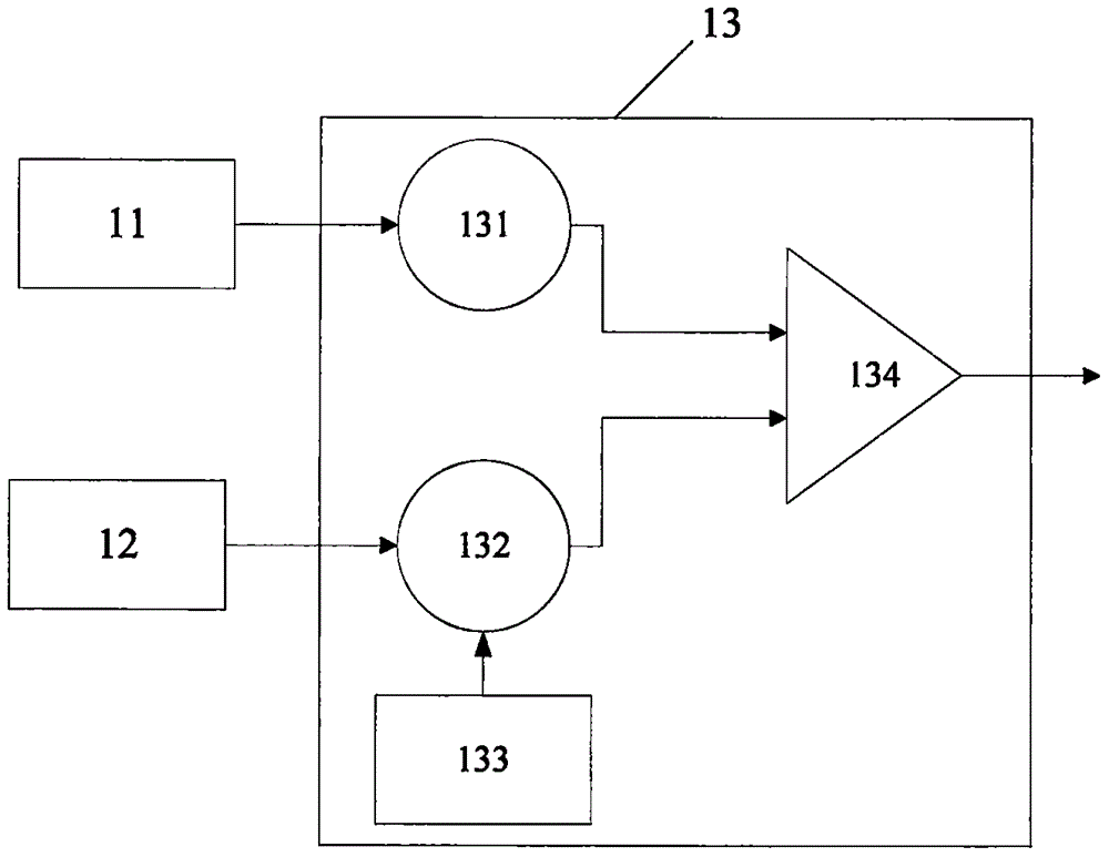 Dynamic and variable time constant filter and filtering method