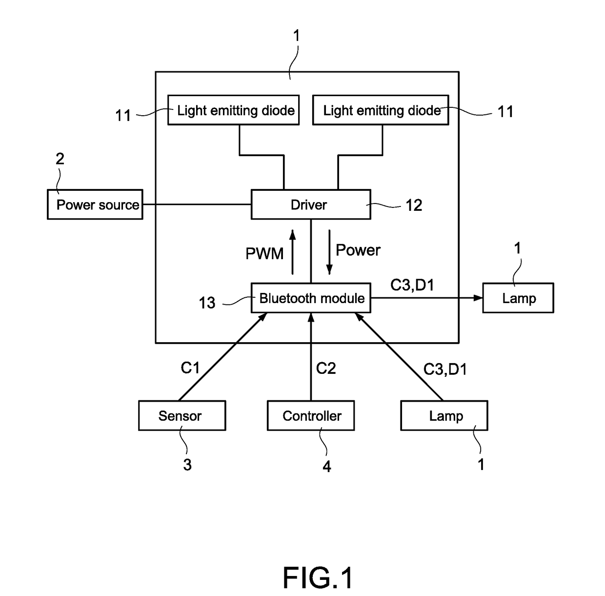 Lamp equipment having multi-modes bluetooth module and mode switching method of the bluetooth module