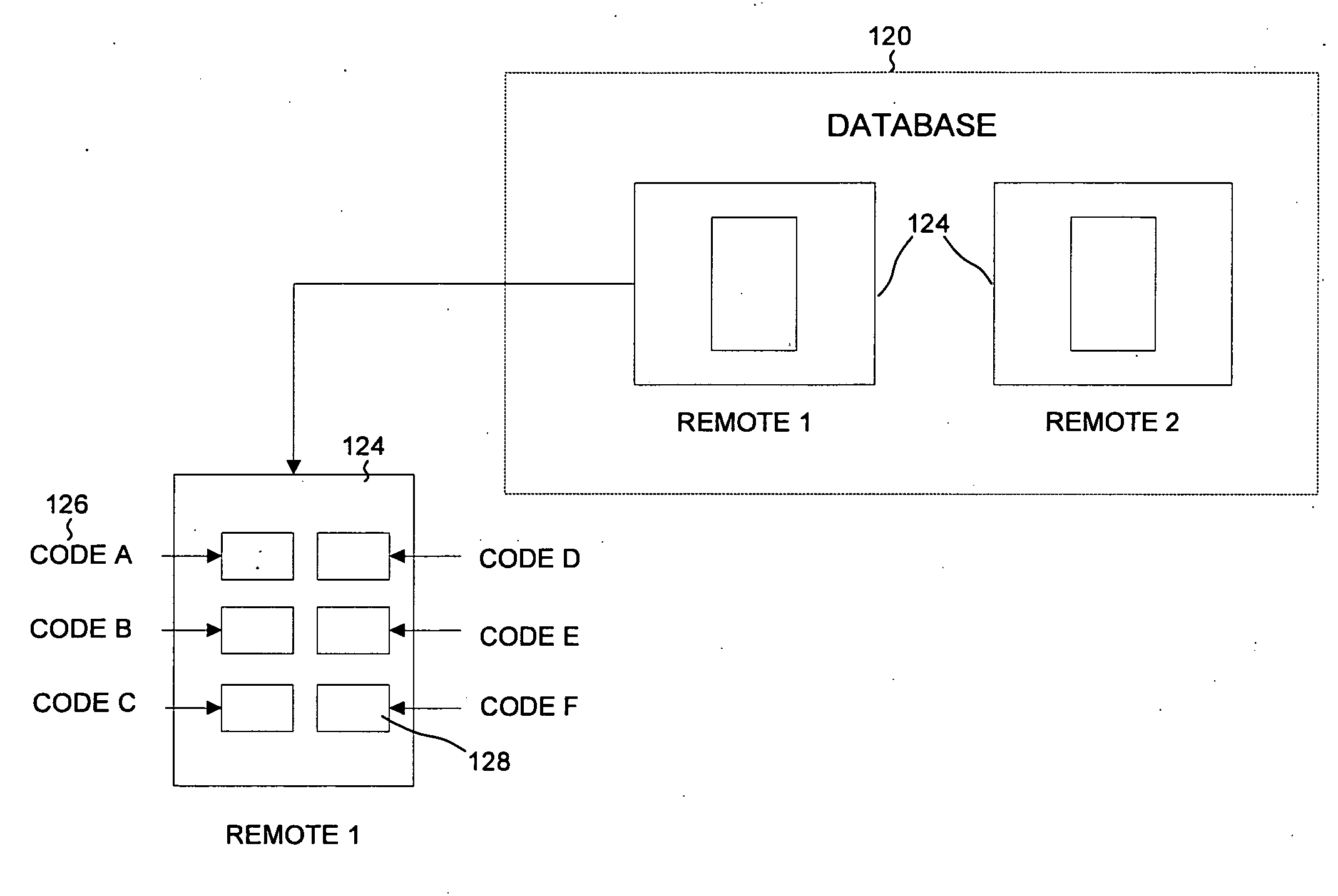 Using HDMI-CEC to identify a codeset