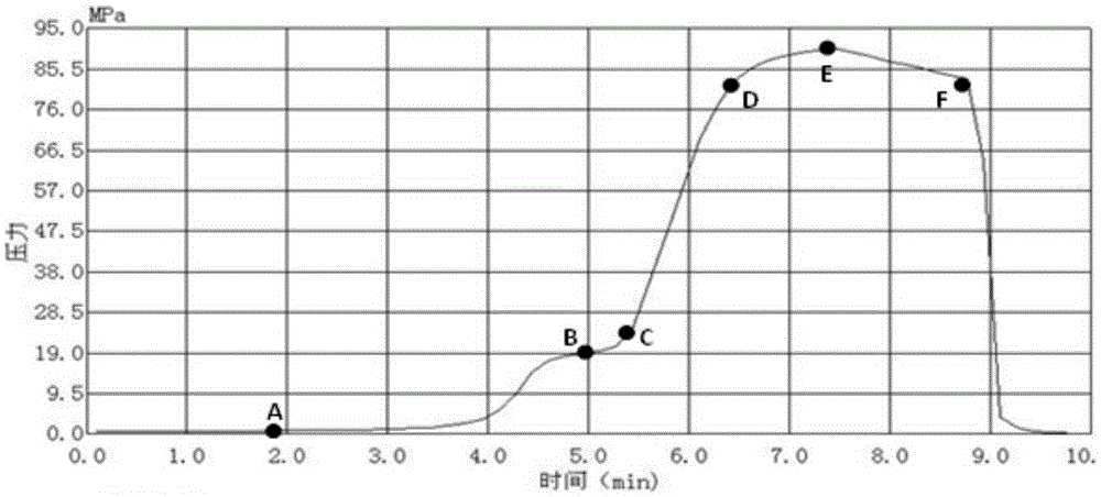 Semi-finished product of bimetal composite pipe and processing method