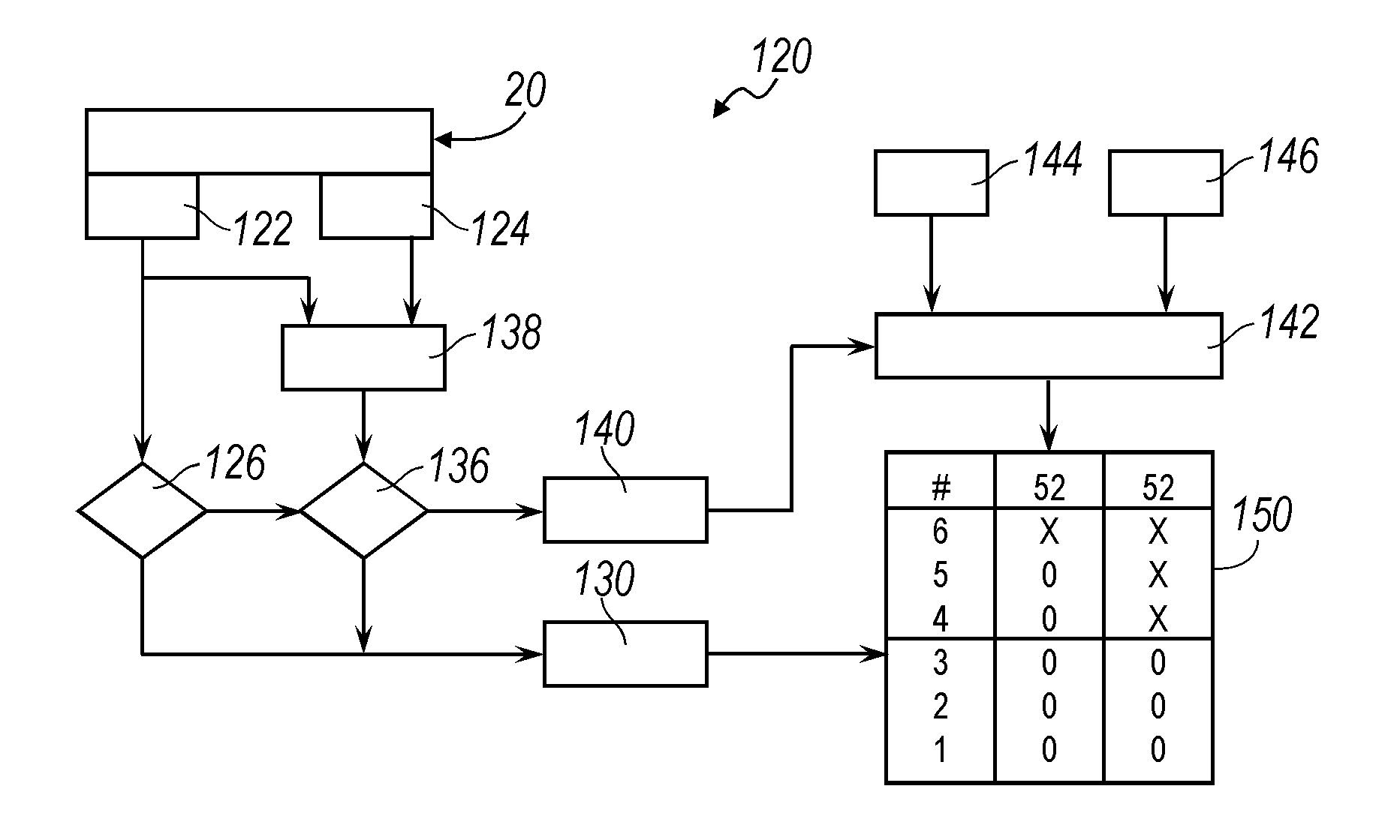 Manual transmission clutch protection apparatus