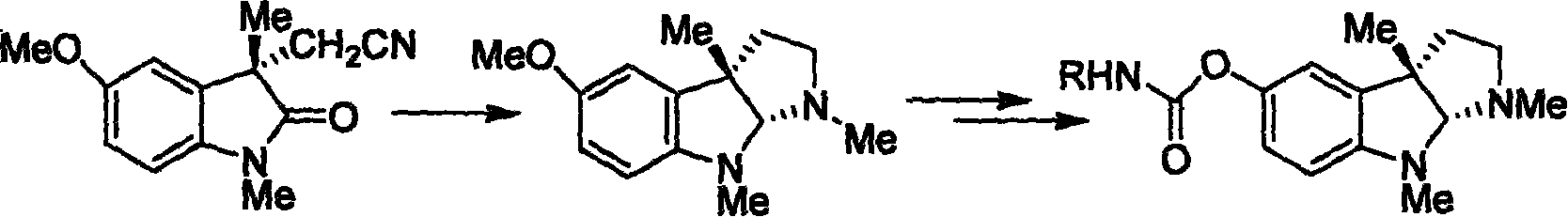 Synthesis for natural medicament physostigmine for resisting senile dementia disease and phenylaminoformic acid ester phenserine