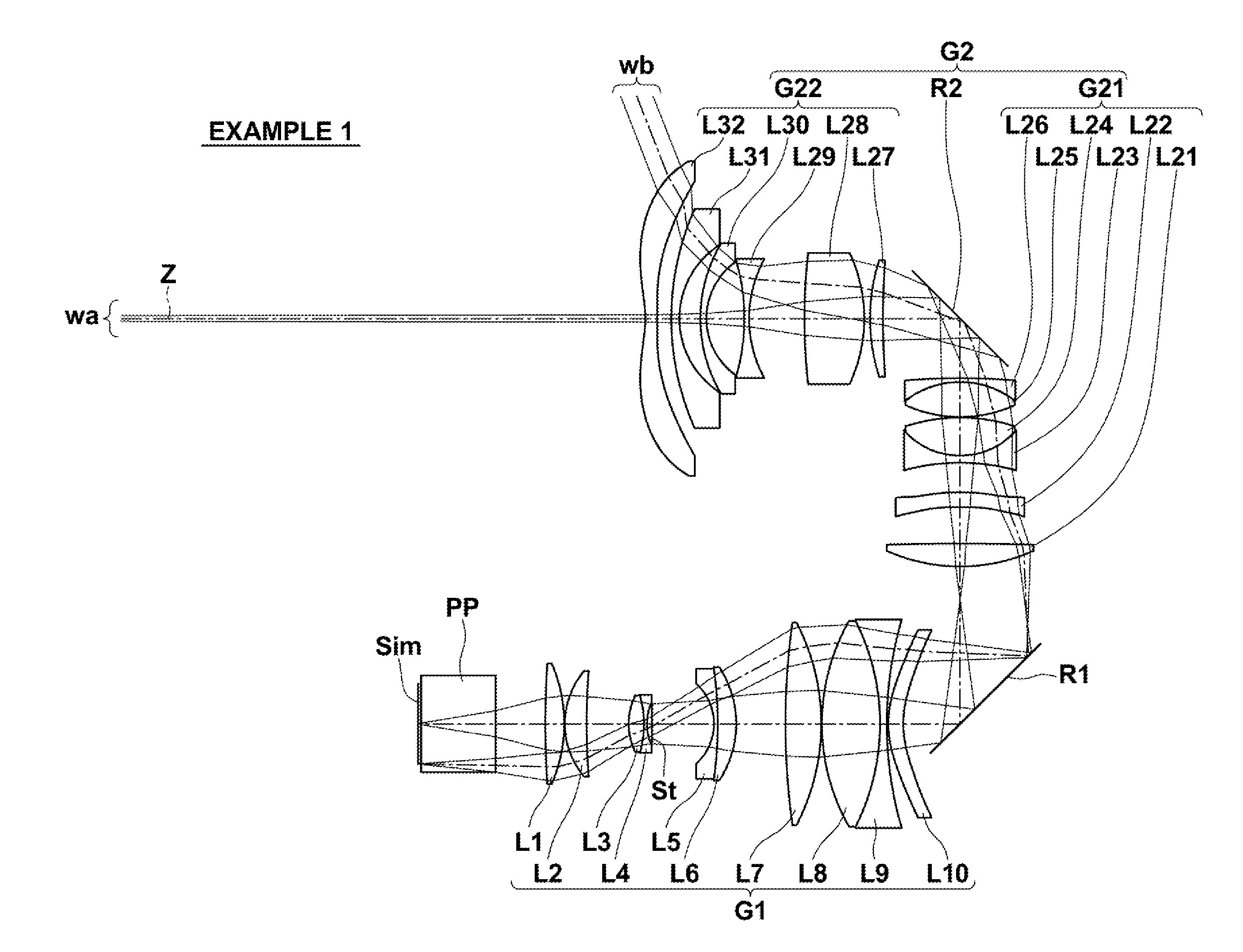 Projection optical system and projection type display device