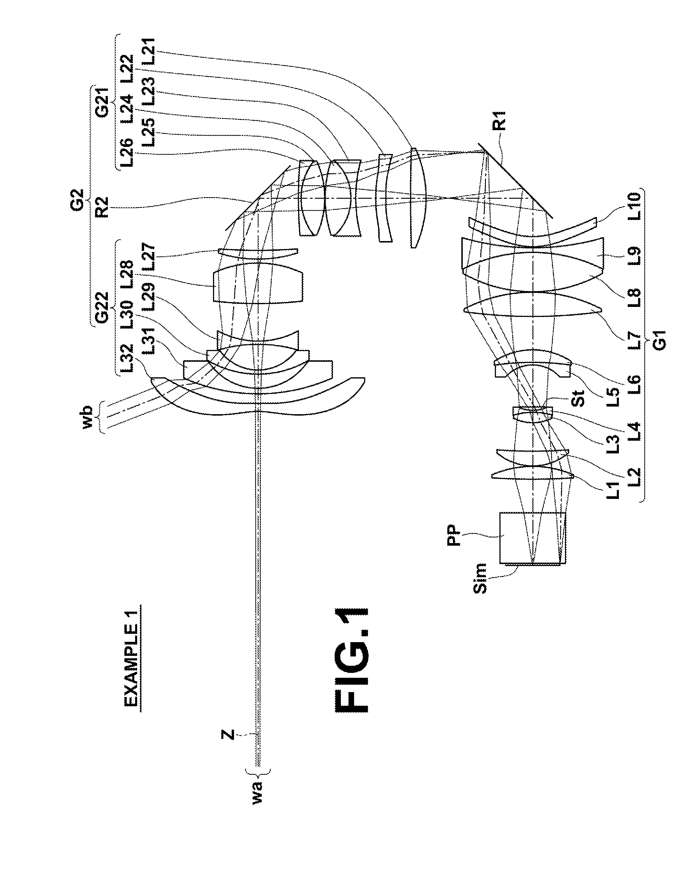 Projection optical system and projection type display device