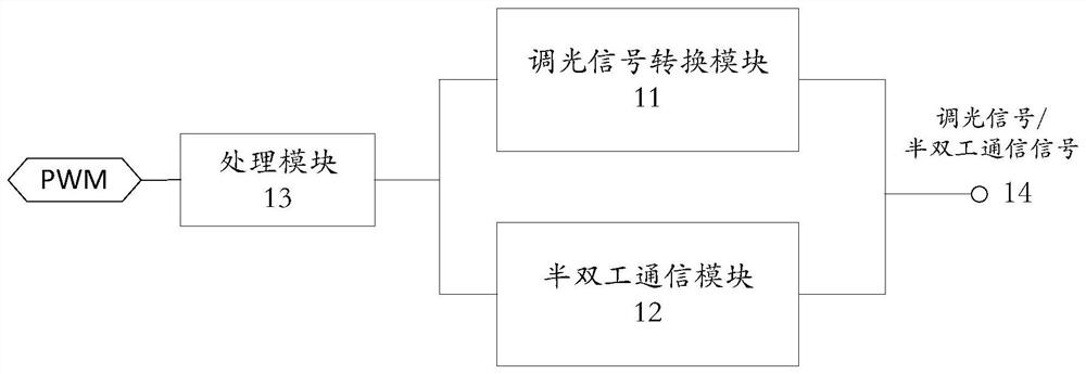 Interface multiplexing circuit and LED control device