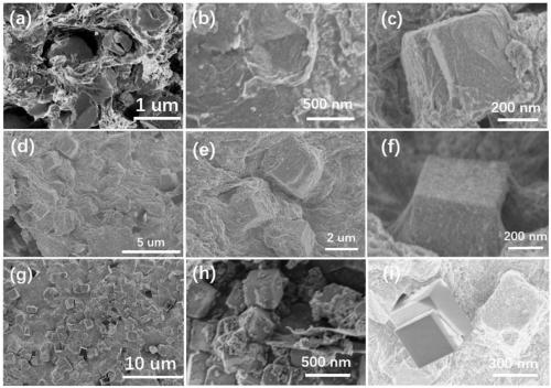 Preparation method of ZnSnO3@rGO composite material