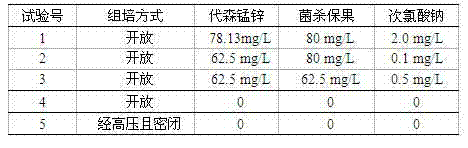 A kind of fir tissue culture method