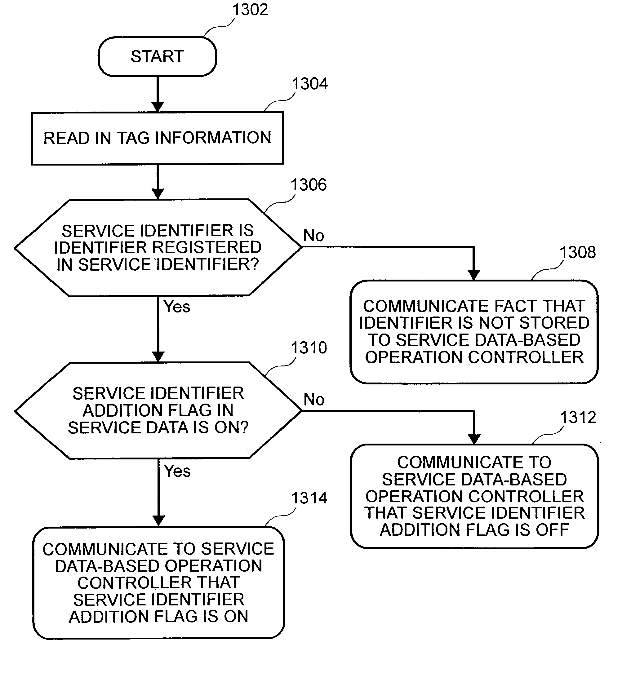 RFID tag, and RFID tag-related determining device and method, and management system and method