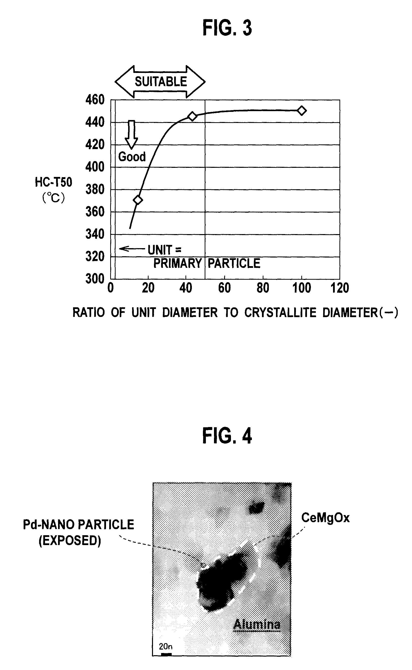 Exhaust gas purifying catalyst and manufacturing method thereof