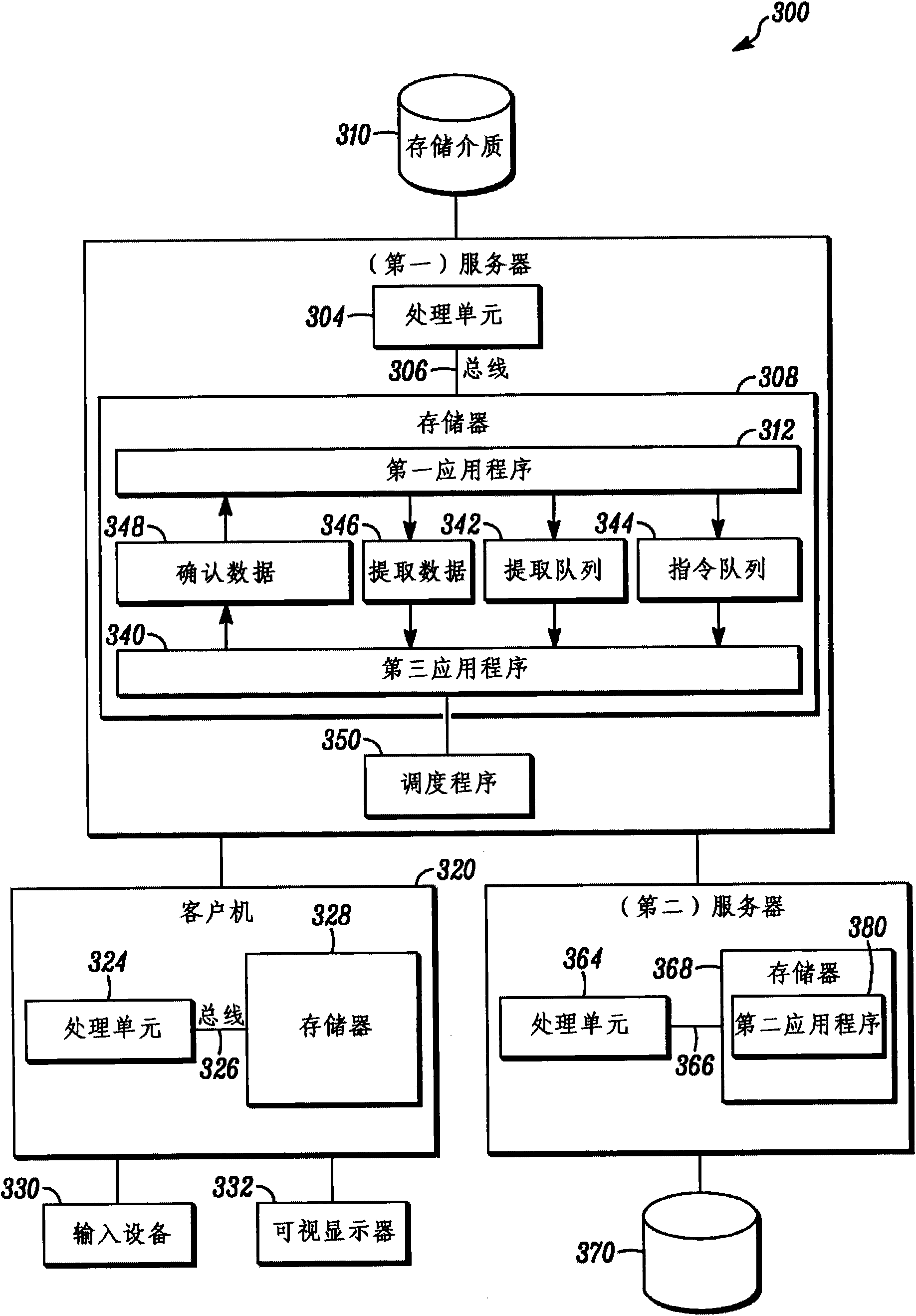 Annual fee interface and system in intellectual property database