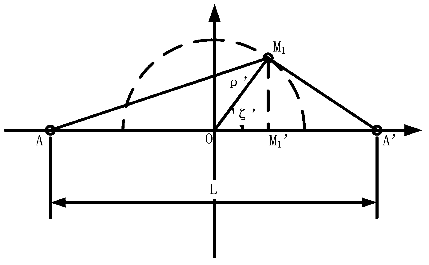 Hole wall representation temperature based simulation design method for drill hole space