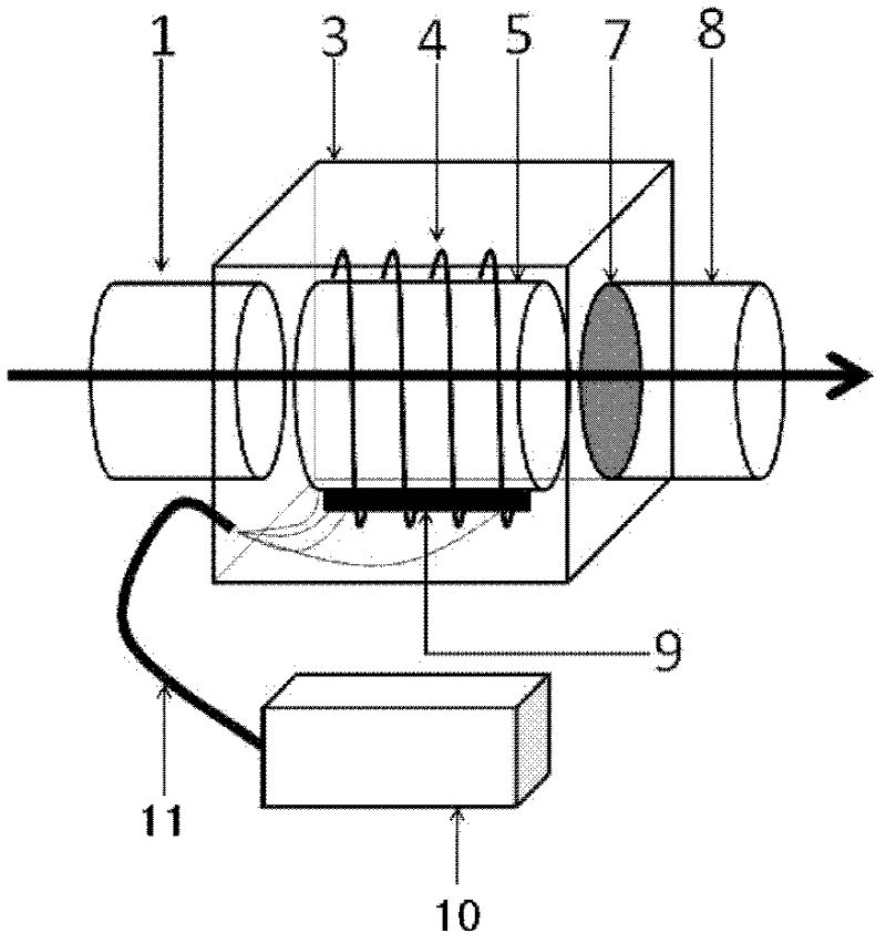 Atomic excitation state anomalous dispersion atom light filter and method for filtering signal light