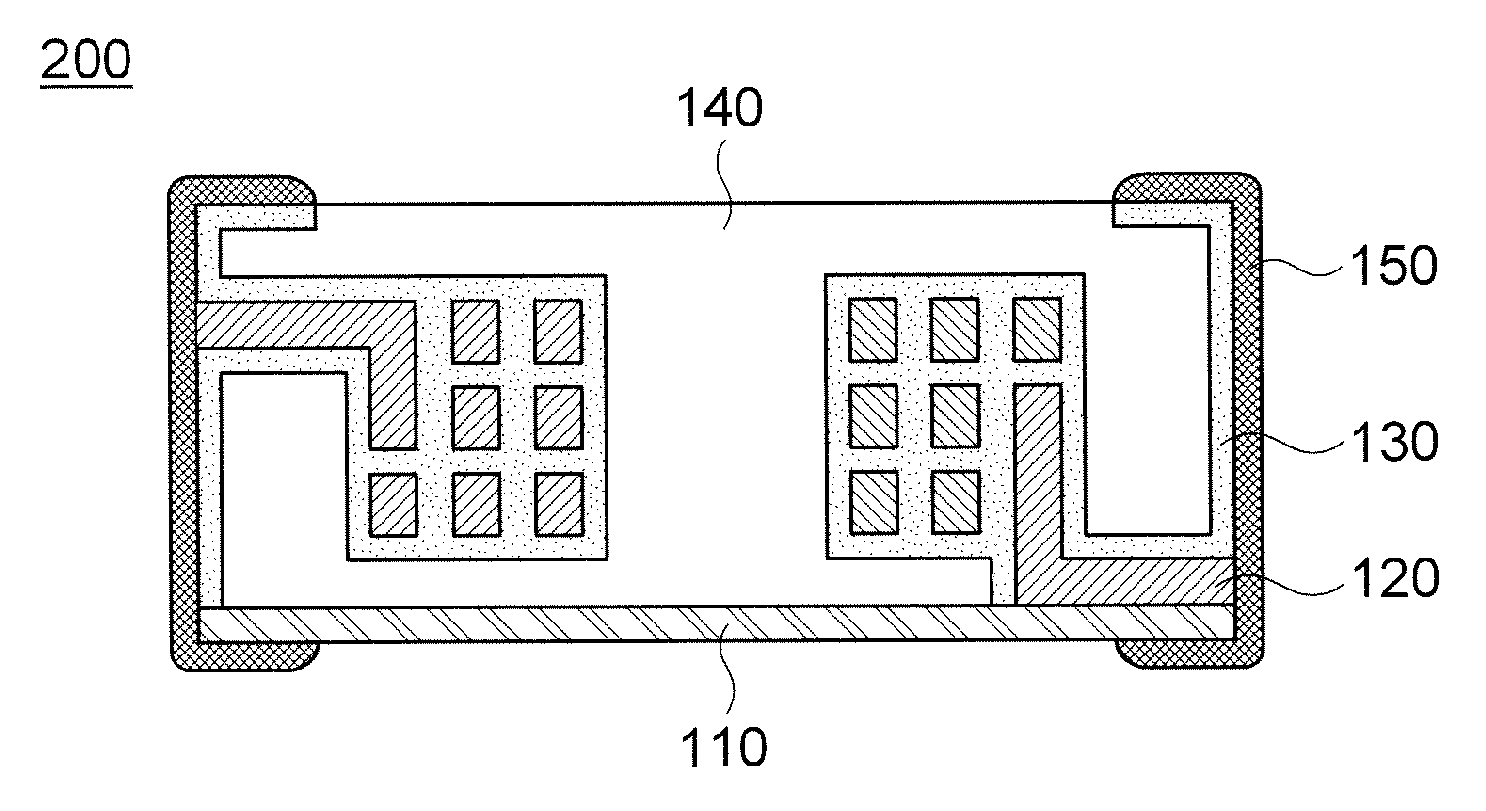 Chip inductor and method for manufacturing the same