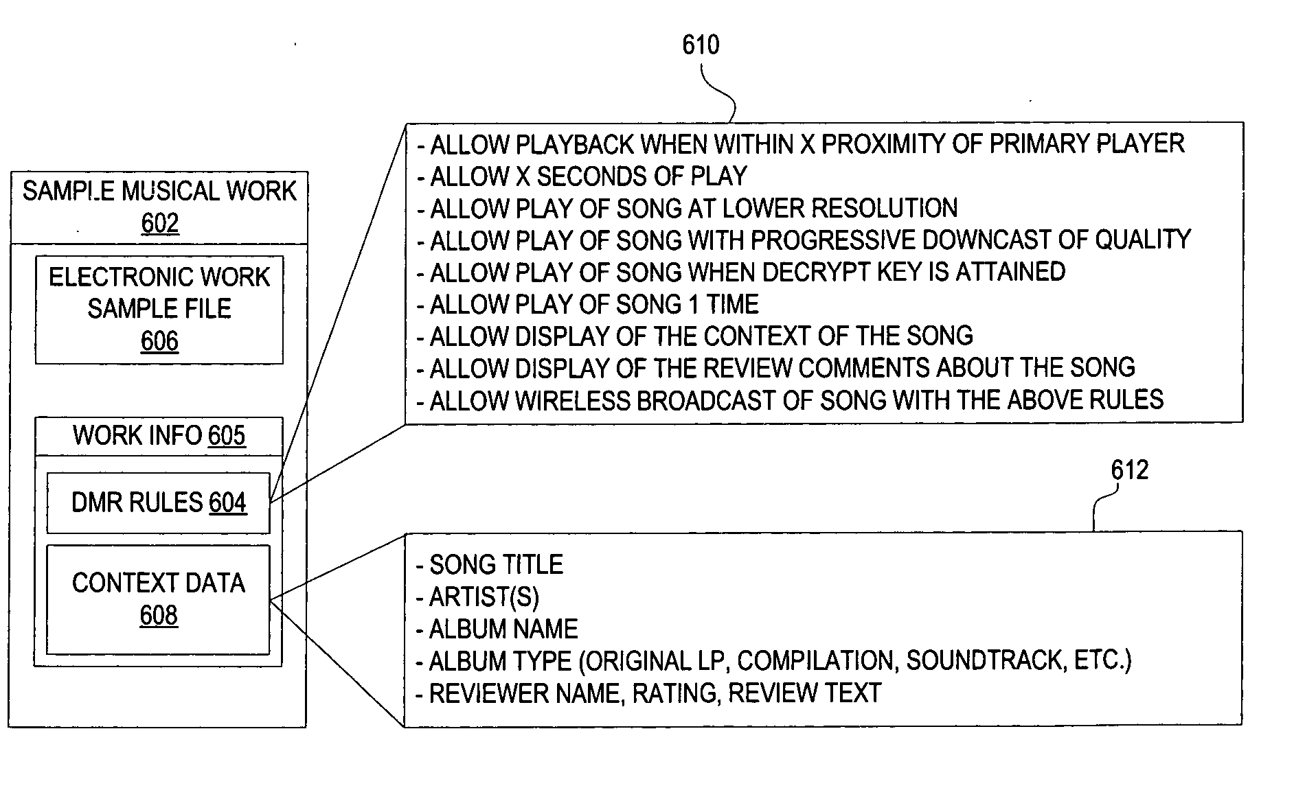 Controlling access to wirelessly broadcast electronic works during playback