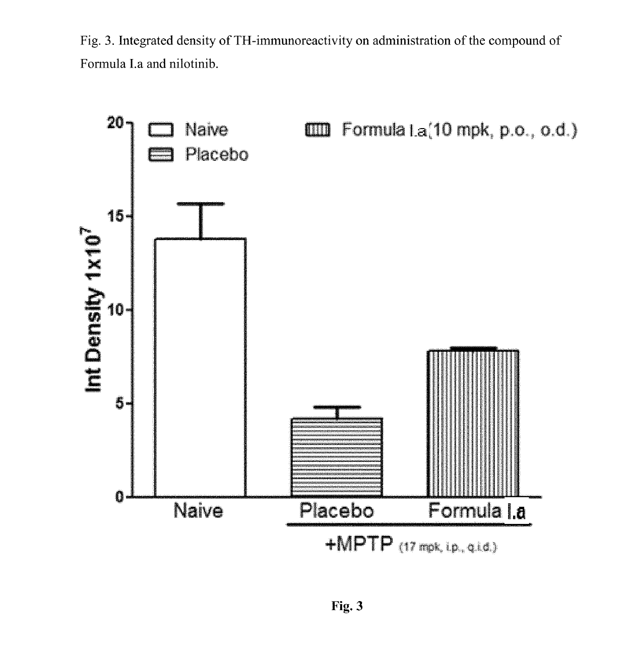 Treatment of parkinson's disease