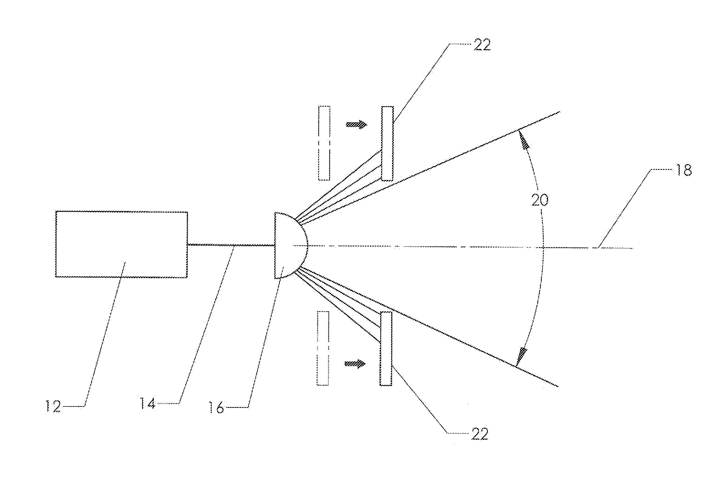 Line projection system