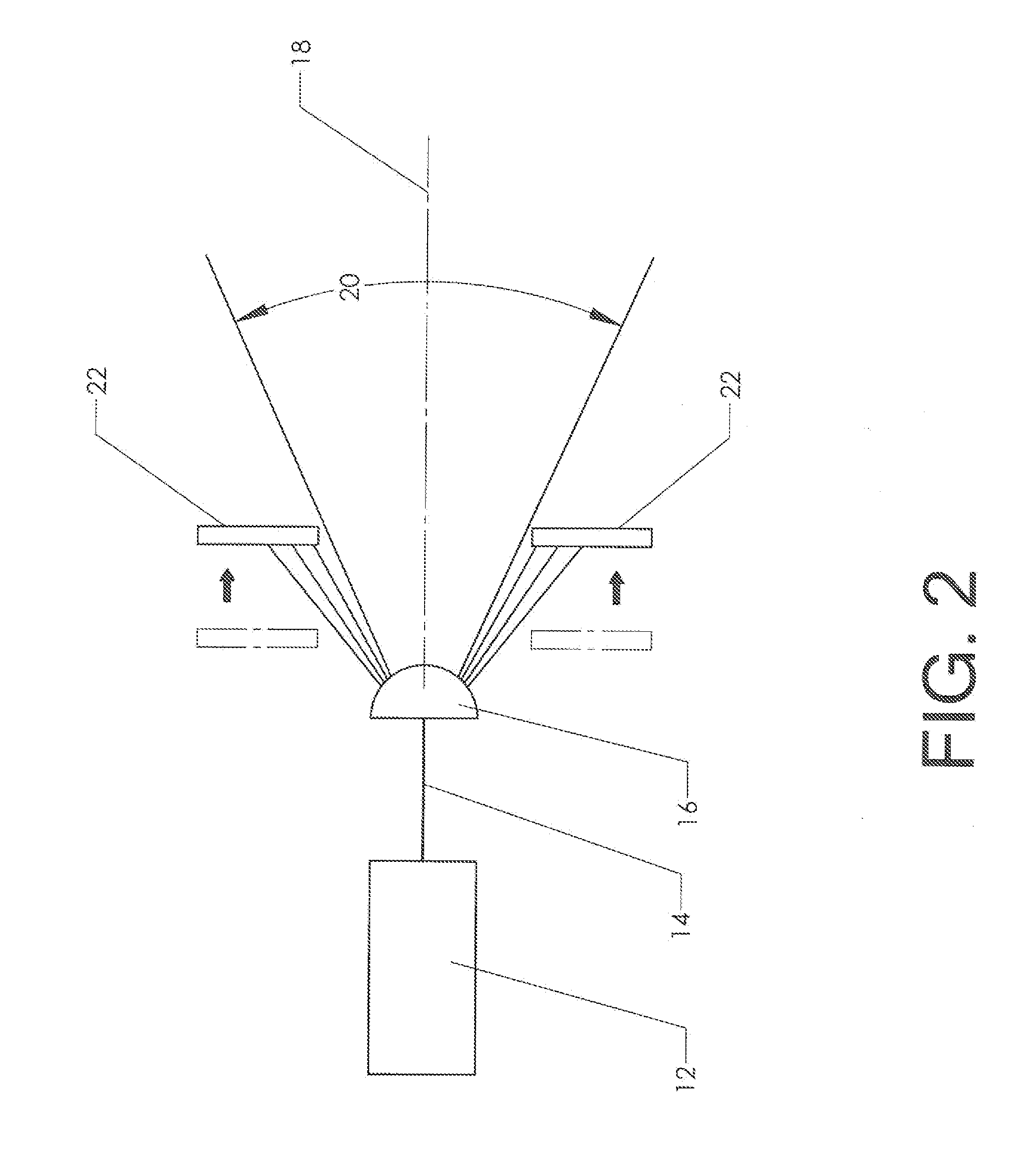 Line projection system