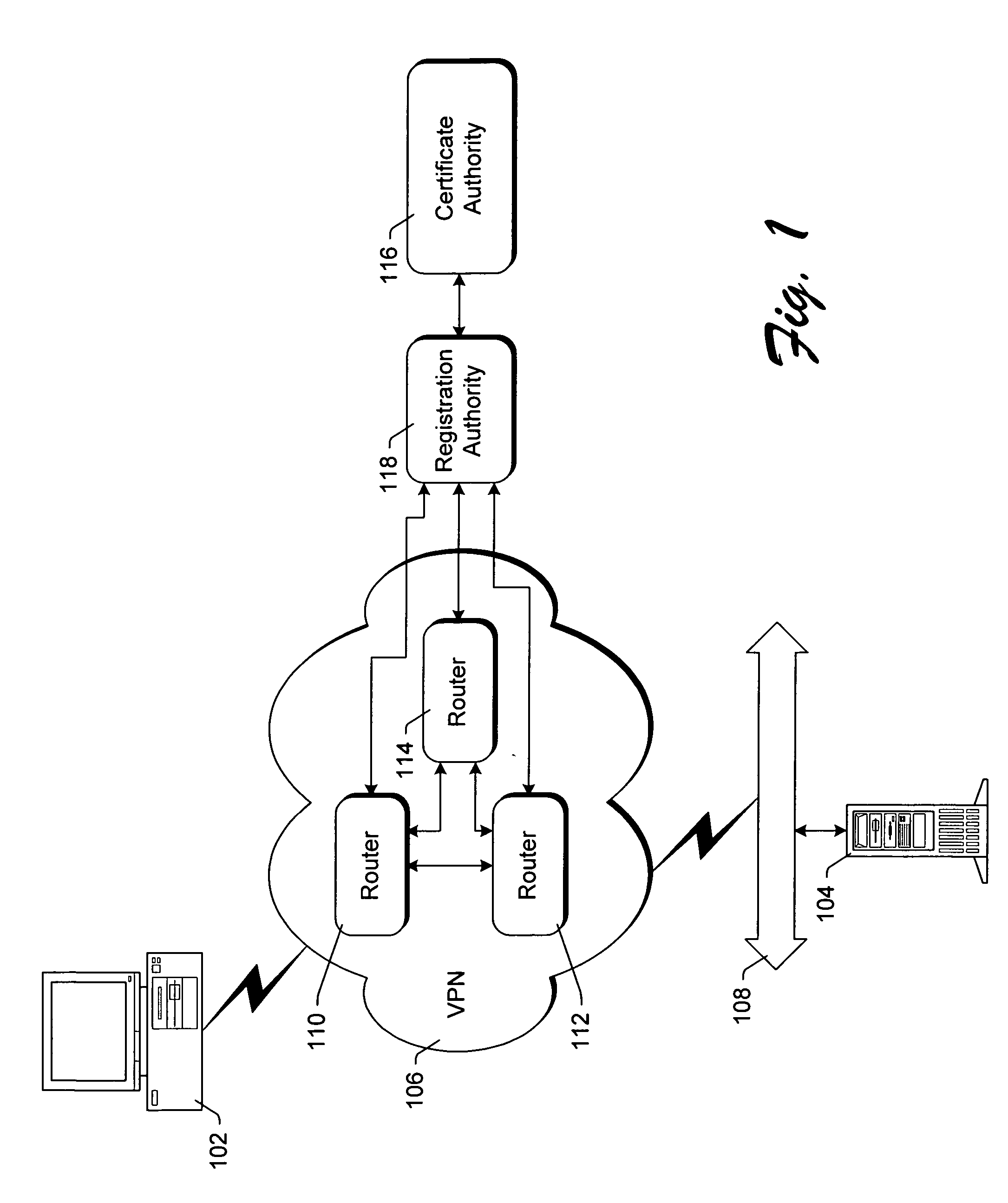 VPN enrollment protocol gateway