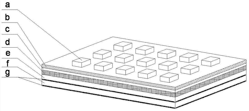 A kind of resin bond type diamond grinding pad and preparation method thereof