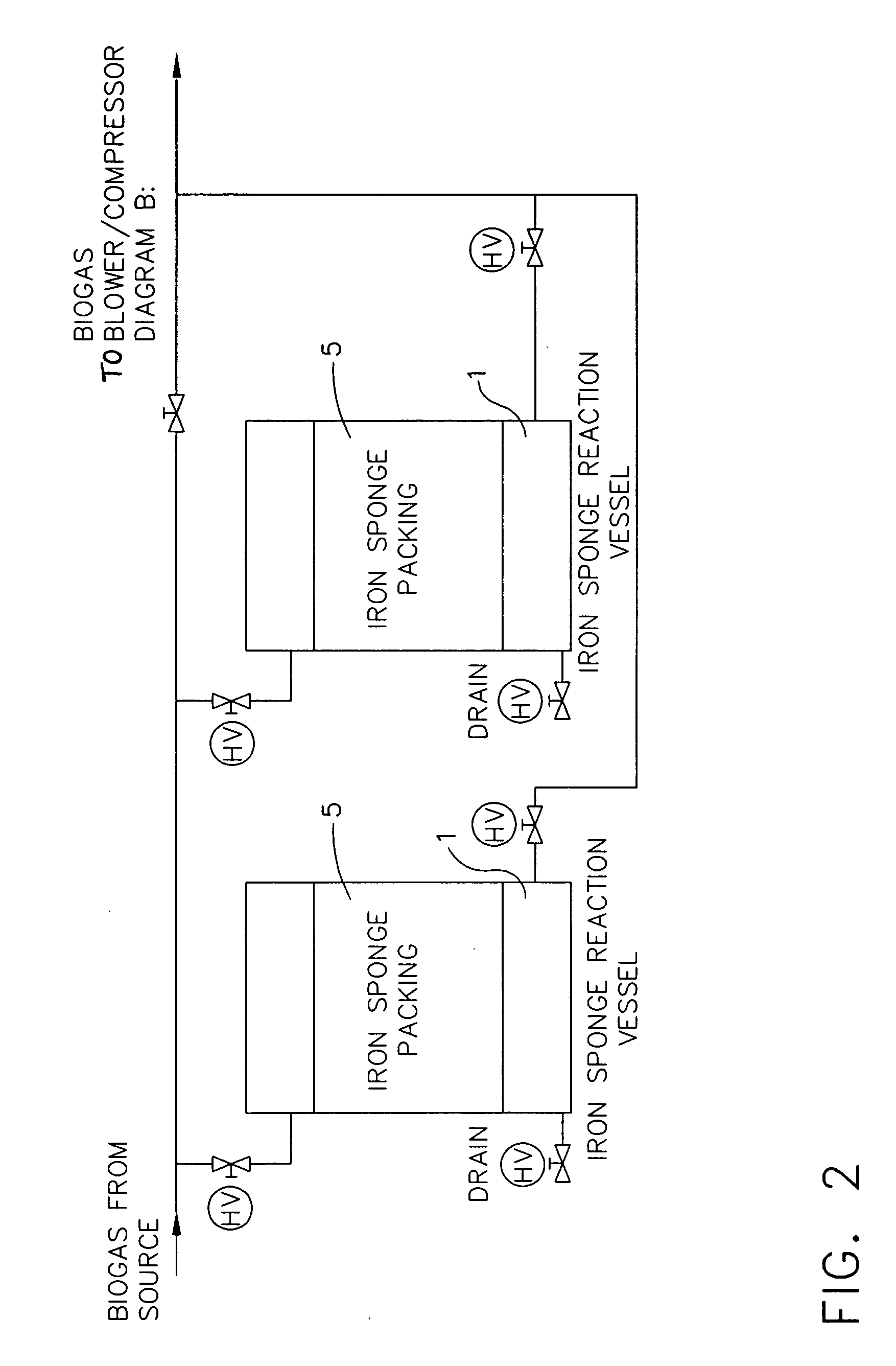 Process for converting biogas to a pipeline grade renewable natural gas