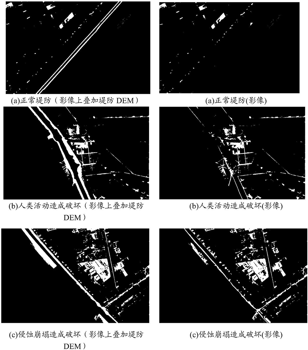 Method for extracting levee line data based on high-resolution digital terrain