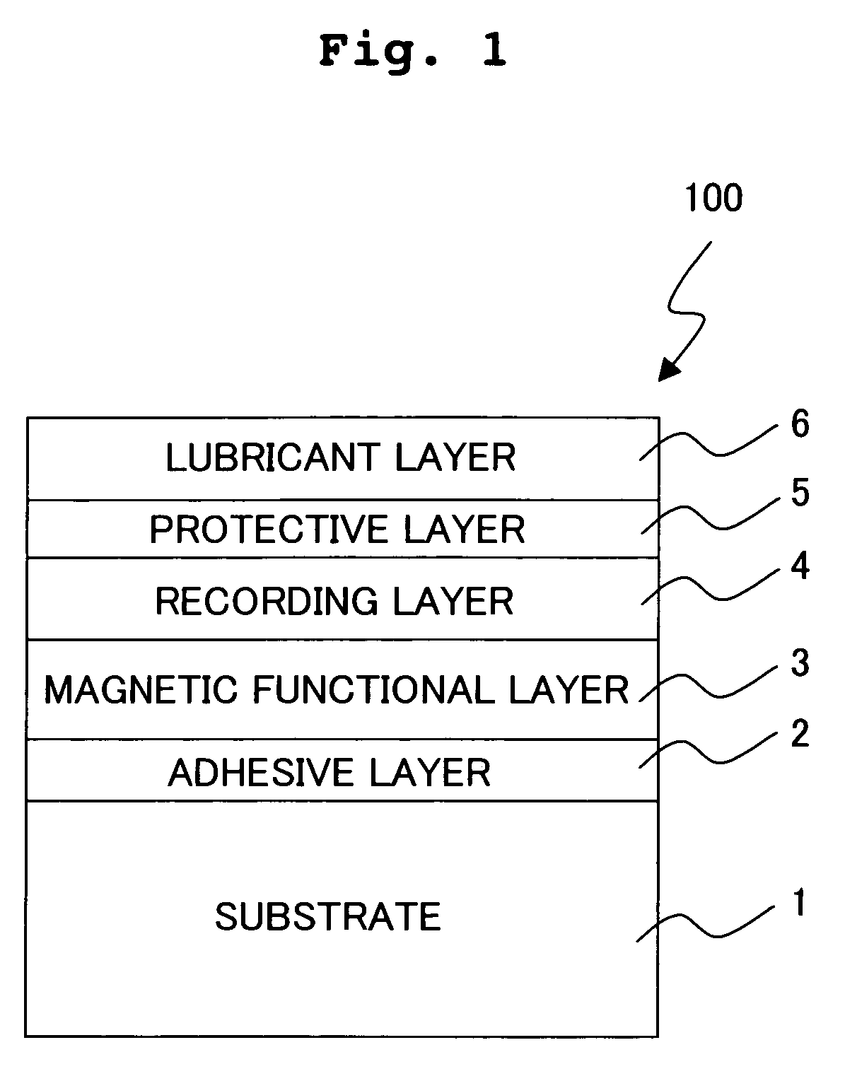 Magnetic recording medium having a specific relation of coercive force HC and residual magnetization MR in perpendicular direction to substrate surface