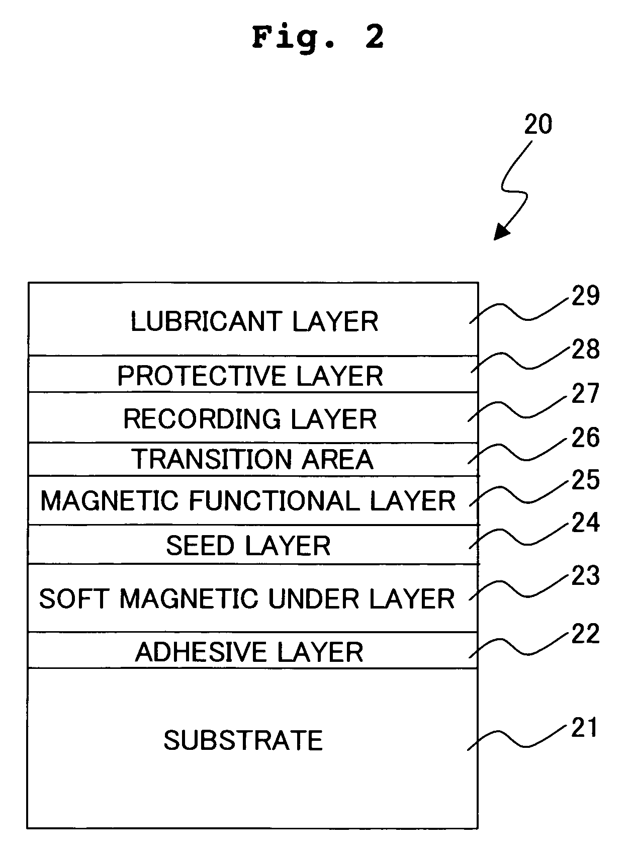 Magnetic recording medium having a specific relation of coercive force HC and residual magnetization MR in perpendicular direction to substrate surface