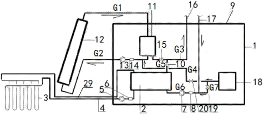 Centralized air conditioning system using air energy, geothermal energy and solar energy