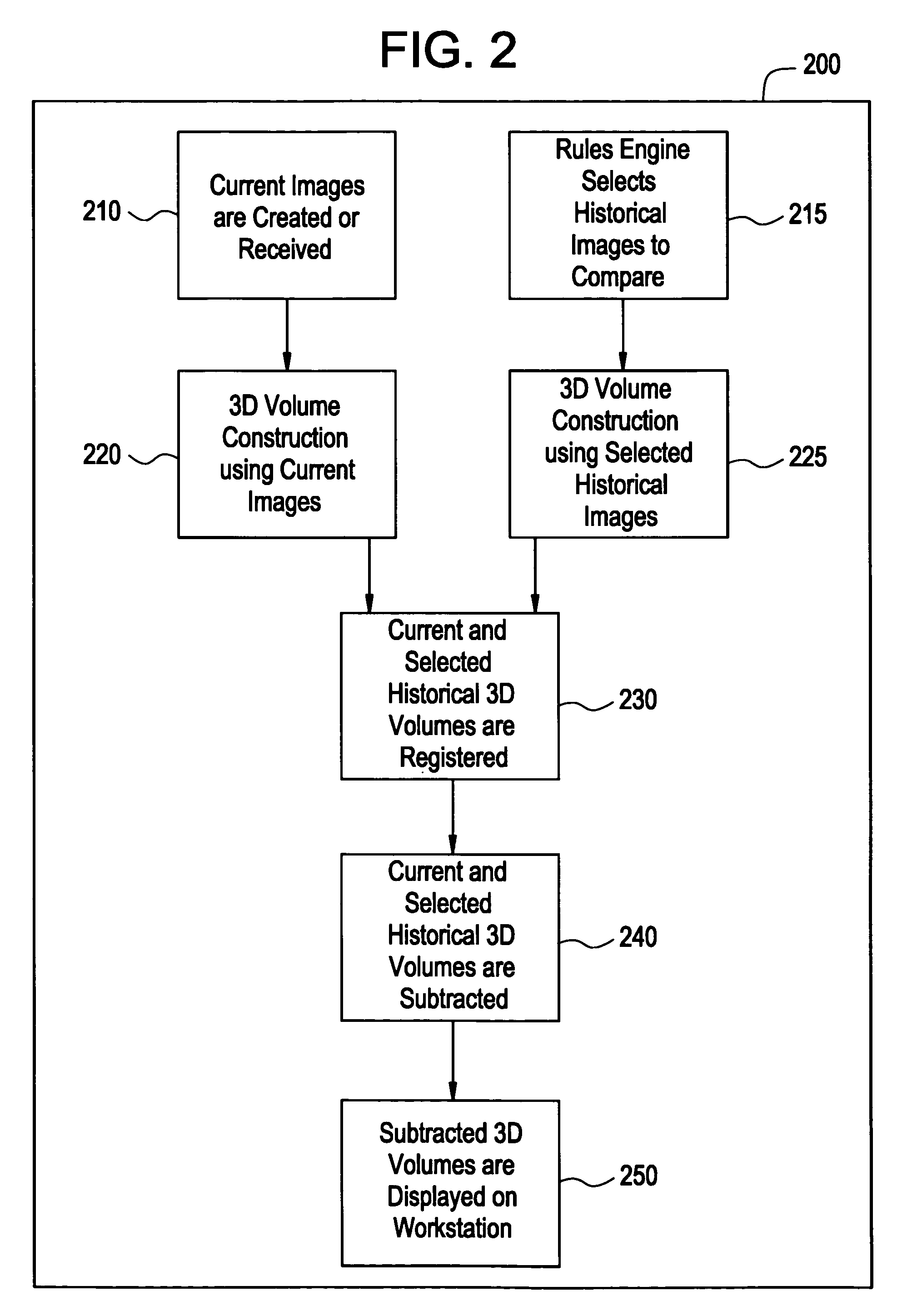 System and method for medical diagnosis and tracking using three-dimensional subtraction in a picture archiving communication system