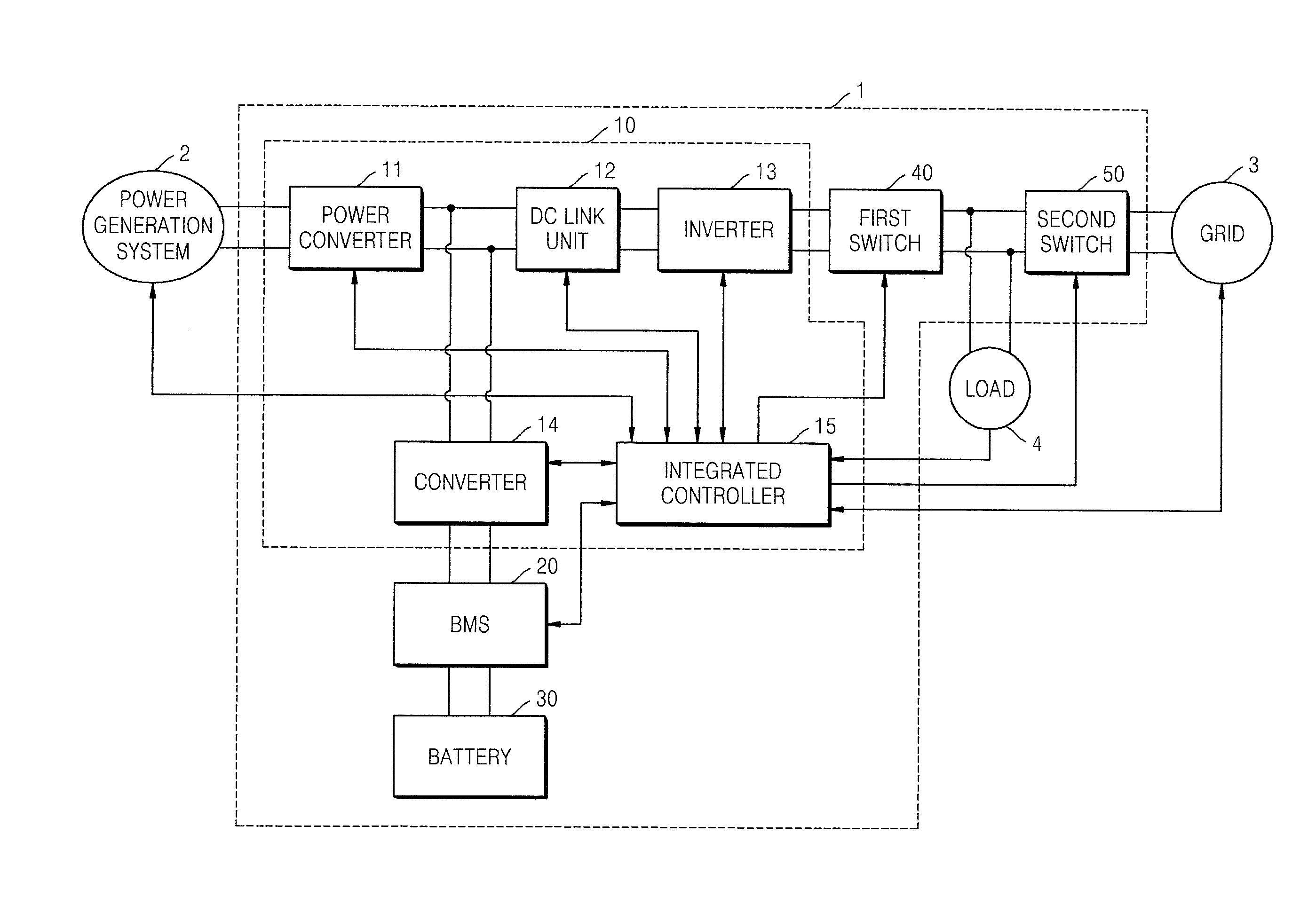 Energy storage system and controlling method thereof