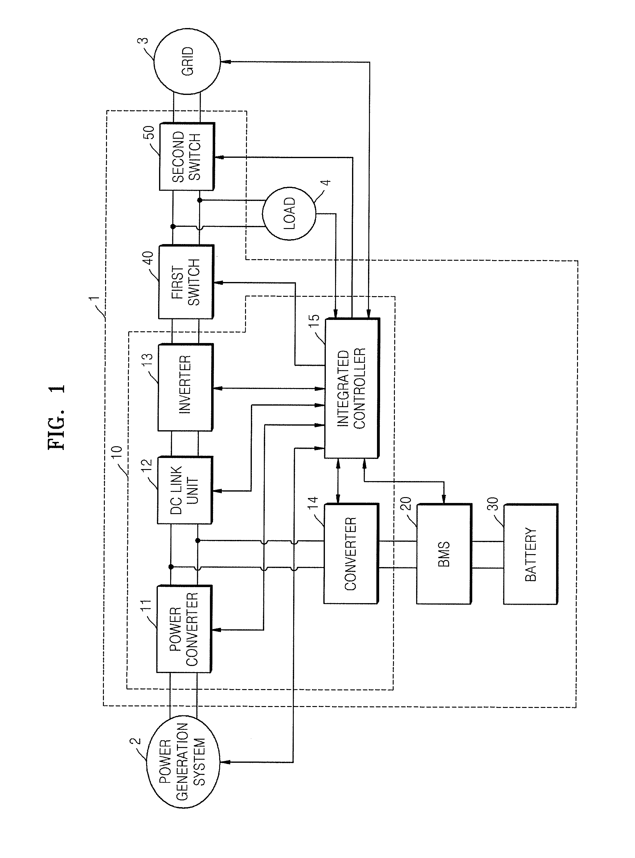 Energy storage system and controlling method thereof