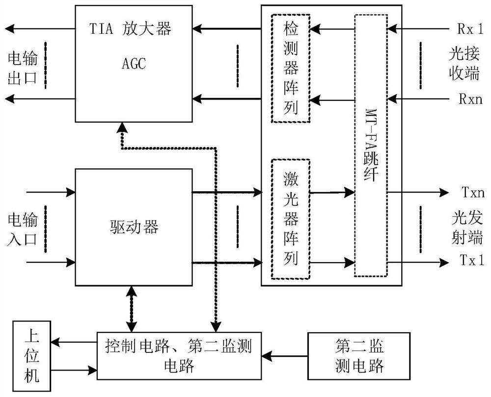 Optical transceiving circuit and optical transceiving device