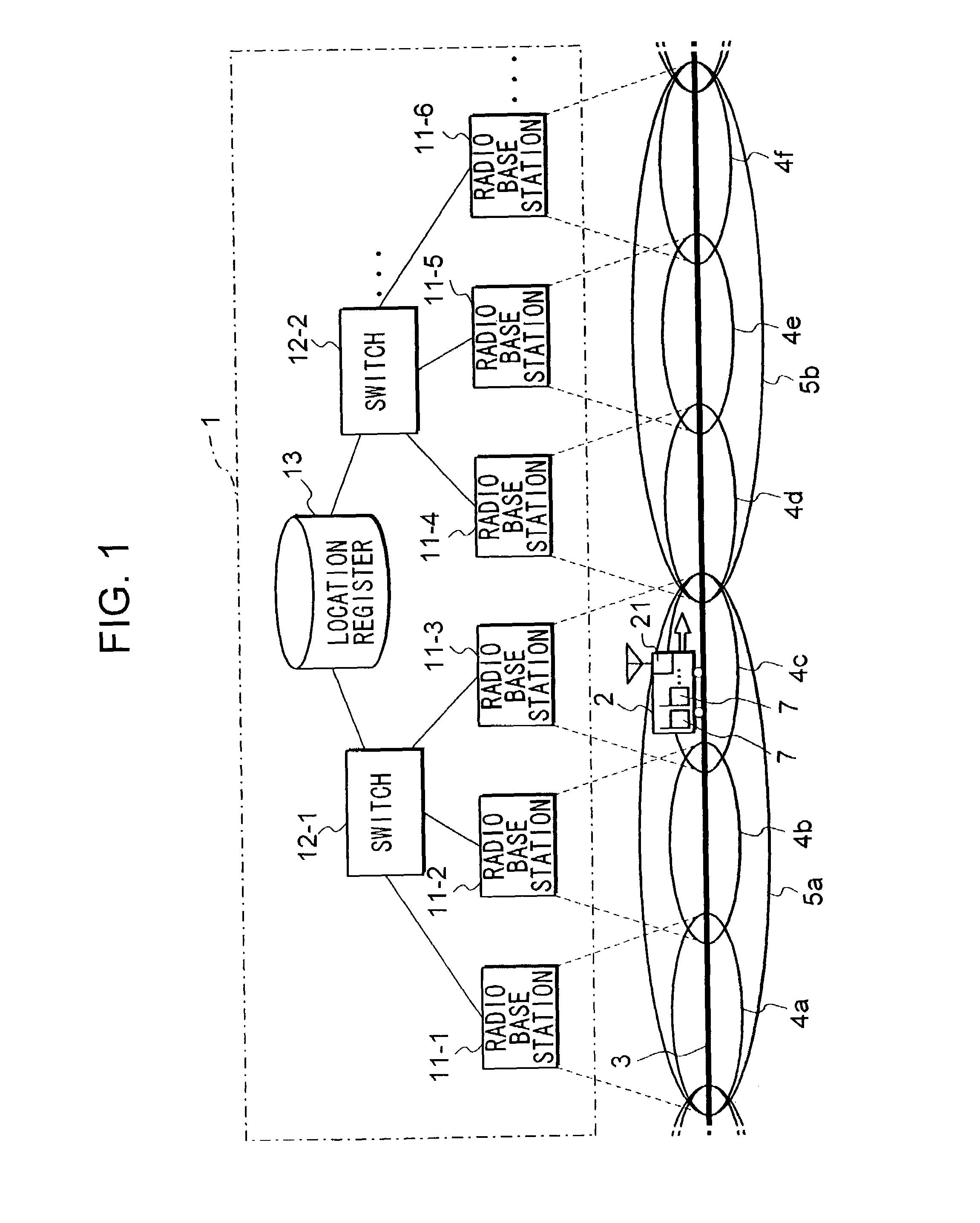 Method for managing location information, related relay device and location information management device