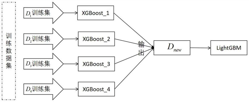 A method, system and storage medium for identifying malware mining