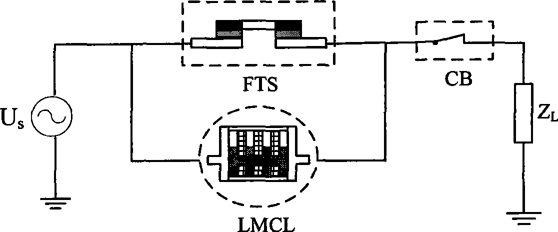 Current limiting device based on quick converting switch and liquid metal current limiting device, current limiting method therefor