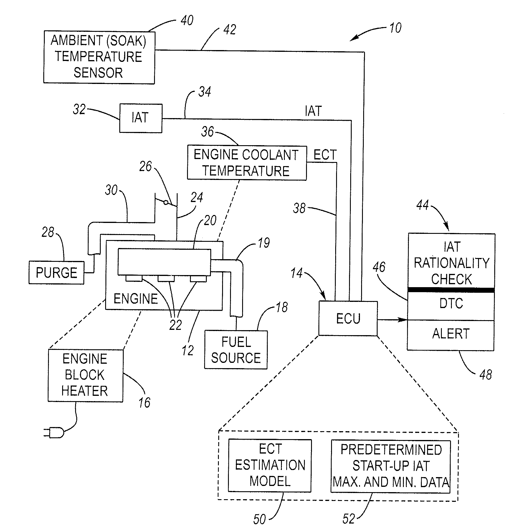 Intake air temperature (IAT) rationality diagnostic with an engine block heater