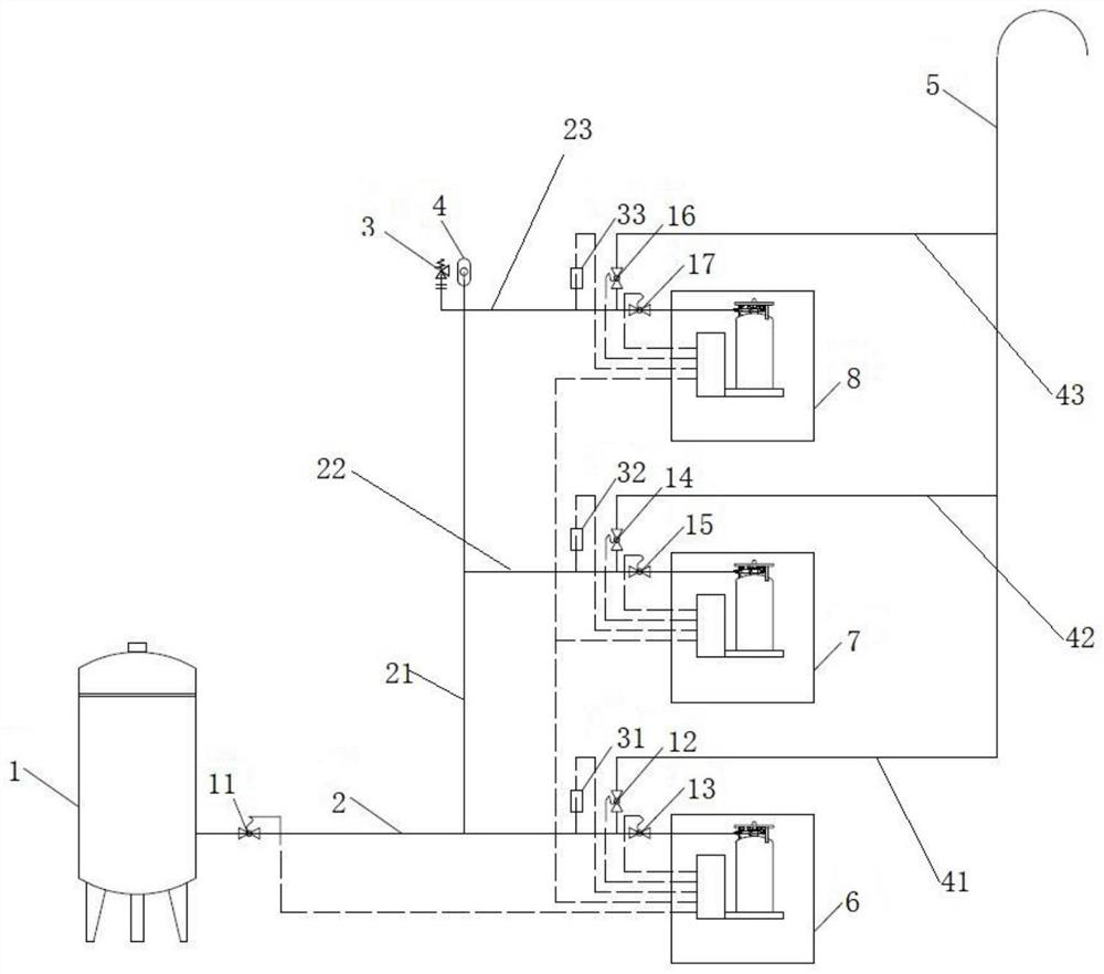 Copious cooling liquid linkage filling system and filling method