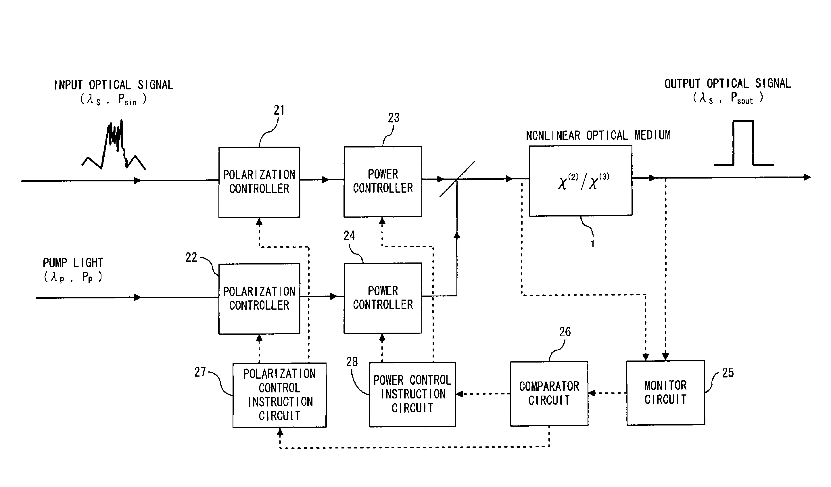 Optical signal waveform shaping apparatus