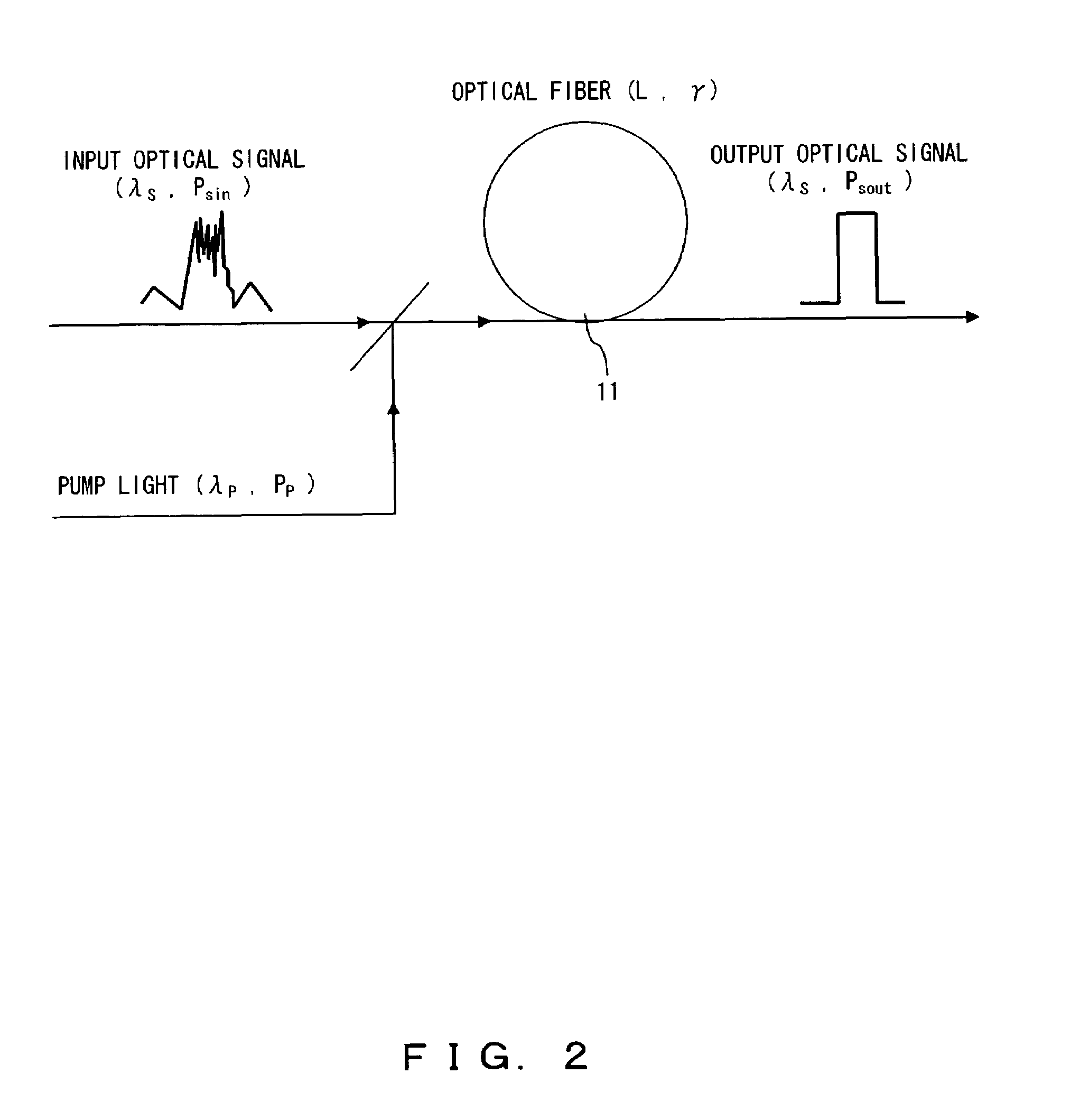 Optical signal waveform shaping apparatus