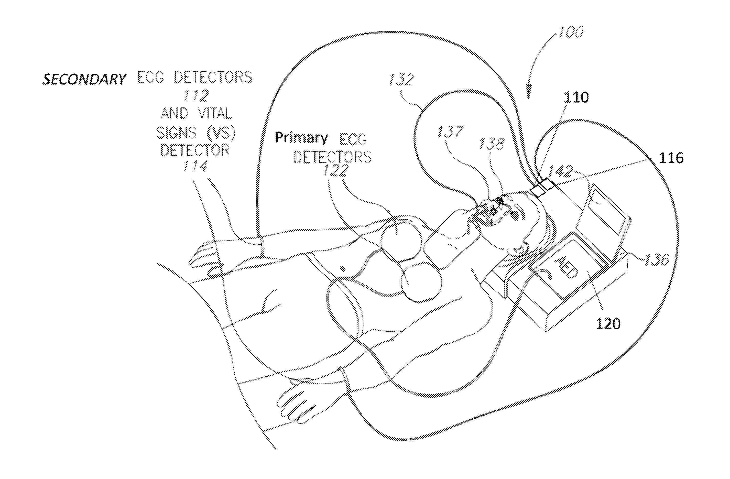 A system for controlled defibrillation and ventilation