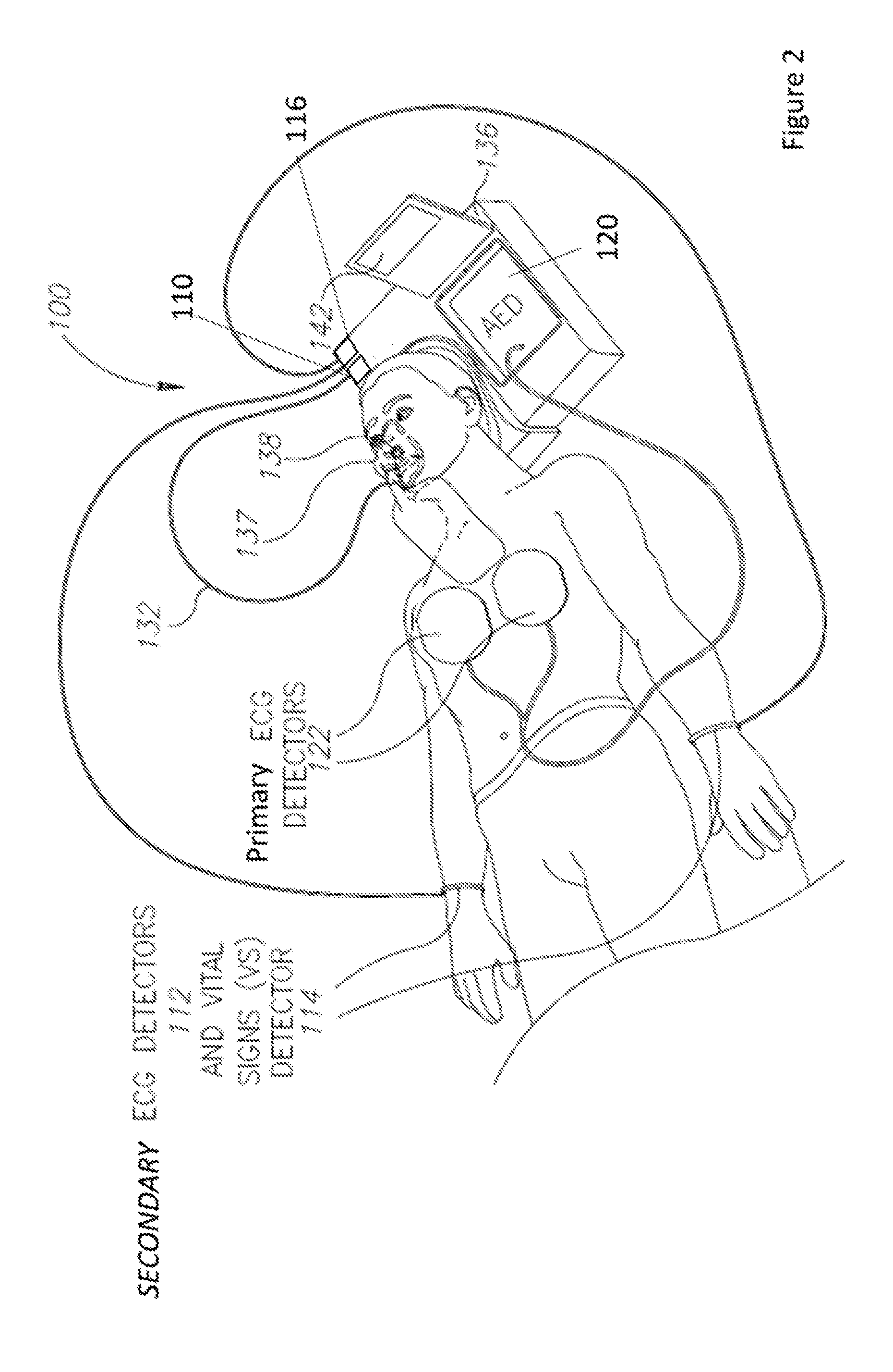 A system for controlled defibrillation and ventilation