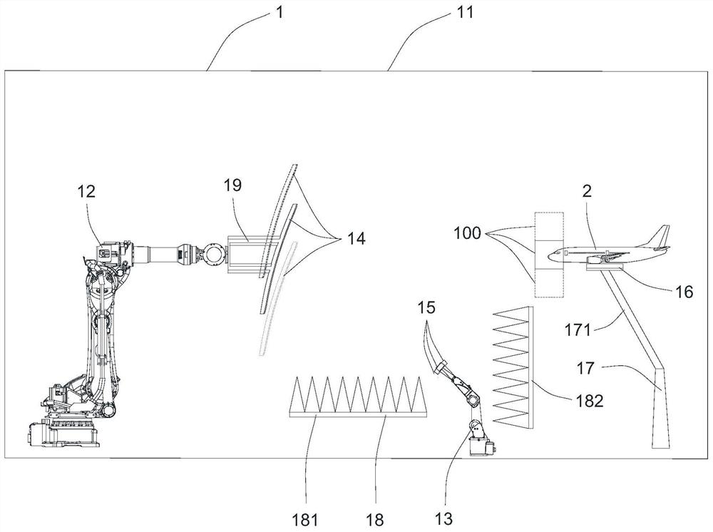 Compact range antenna test system