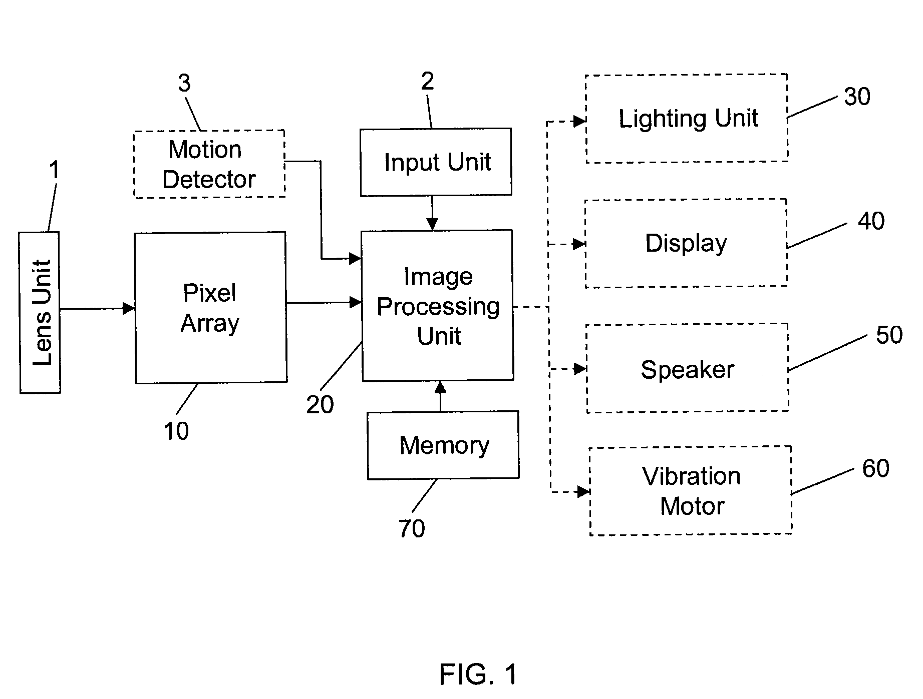 Lens cleaning warning system and method