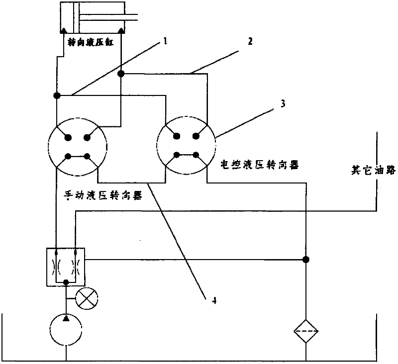 Visual navigation system and navigation method thereof for agricultural vehicle